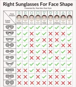 How to Find Your Face Shape